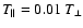 $T_\Vert = 0.01~T_\bot$