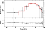\begin{figure}
\par\includegraphics[angle=-90,width=8cm,clip]{9397fig1.ps}\end{figure}