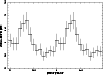 \begin{figure}
\par\includegraphics[angle=-90,width=9cm,clip]{9397fig2.ps}\end{figure}