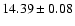 $14.39\pm0.08$