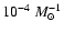 $10^{-4}~M_\odot^{-1}$