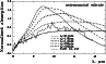 \begin{figure}
\par\includegraphics[width=8.5cm,clip]{9697fig1.eps}\end{figure}