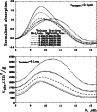 \begin{figure}
\par\includegraphics[width=8.5cm,clip]{9697fig2.eps}\end{figure}