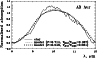 \begin{figure}
\par\includegraphics[width=8.5cm,clip]{9697fig4.eps}\end{figure}
