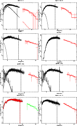 \begin{figure}
\par\includegraphics[angle=-90,width=7cm,clip]{8657fig1.ps}\inclu...
...{8657fig7.ps}\includegraphics[angle=-90,width=7cm,clip]{8657fig8.ps}\end{figure}