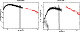\begin{figure}
\par\includegraphics[angle=-90,width=7cm,clip]{8657fig9.ps}\includegraphics[angle=-90,width=7cm,clip]{8657fig10.ps}\end{figure}