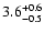 $\rm 3.6^{+0.6}_{-0.5}$