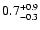 $\rm0.7^{+0.9}_{-0.3}$