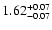 $\rm 1.62^{+0.07}_{-0.07}$