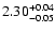 $\rm 2.30^{+0.04}_{-0.05}$