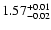 $\rm 1.57^{+0.01}_{-0.02}$
