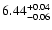 $\rm 6.44^{+0.04}_{-0.06}$