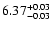 $\rm 6.37^{+0.03}_{-0.03}$