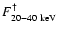 $F^{\dagger}_{20-40~{\rm keV}}$