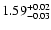 $\rm 1.59^{+0.02}_{-0.03}$