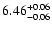 $\rm 6.46^{+0.06}_{-0.06}$
