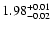 $\rm 1.98^{+0.01}_{-0.02}$
