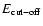 $E_{\rm cut-off}$