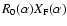 $R_0(\alpha) X_{\rm F}(\alpha)$