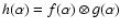 $h(\alpha)=f(\alpha)\otimes
g(\alpha)$