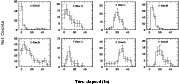 \begin{figure}
\par\includegraphics[width=16cm, bb=28 416 590 680, clip]{8851fig6.ps}
\end{figure}