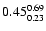 $\rm0.45_{0.23}^{0.69}$