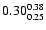 $\rm0.30_{0.25}^{0.38}$