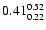 $\rm0.41_{0.22}^{0.52}$