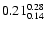 $\rm0.21_{0.14}^{0.28}$