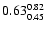 $\rm0.63_{0.45}^{0.82}$