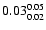 $\rm0.03_{0.02}^{0.05}$