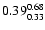$\rm0.39_{0.33}^{0.68}$