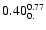 $\rm0.40_{0.}^{0.77}$