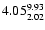 $\rm 4.05_{2.02}^{9.93}$
