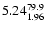 $\rm 5.24^{79.9}_{1.96}$