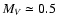 $M_V \simeq 0.5$