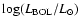 $\log(L_{\rm BOL}/L_{\odot})$