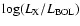 $\log(L_{\rm X}/L_{\rm BOL})$
