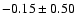 $-0.15\pm0.50$