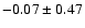 $-0.07\pm0.47$