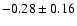 $-0.28\pm0.16$