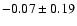 $-0.07\pm0.19$