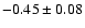$-0.45\pm0.08$