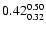 $\rm0.42_{0.32}^{0.50}$