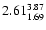 $\rm 2.61_{1.69}^{3.87}$