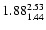 $\rm 1.88_{1.44}^{2.53}$