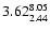$\rm 3.62_{2.44}^{8.05}$