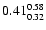 $\rm0.41_{0.32}^{0.58}$