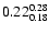 $\rm0.22_{0.18}^{0.28}$