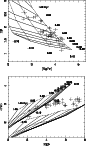 \begin{figure}
\par\includegraphics[angle=270,width=7.5cm,clip]{8954f03.eps}\vspace*{0.5cm}
\includegraphics[angle=270,width=7.5cm,clip]{8954f04.eps}\end{figure}